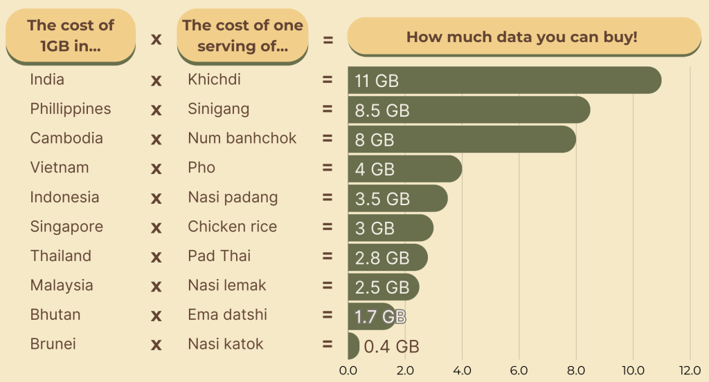 Bar Graph Presentation 2000 x 1080 px 2